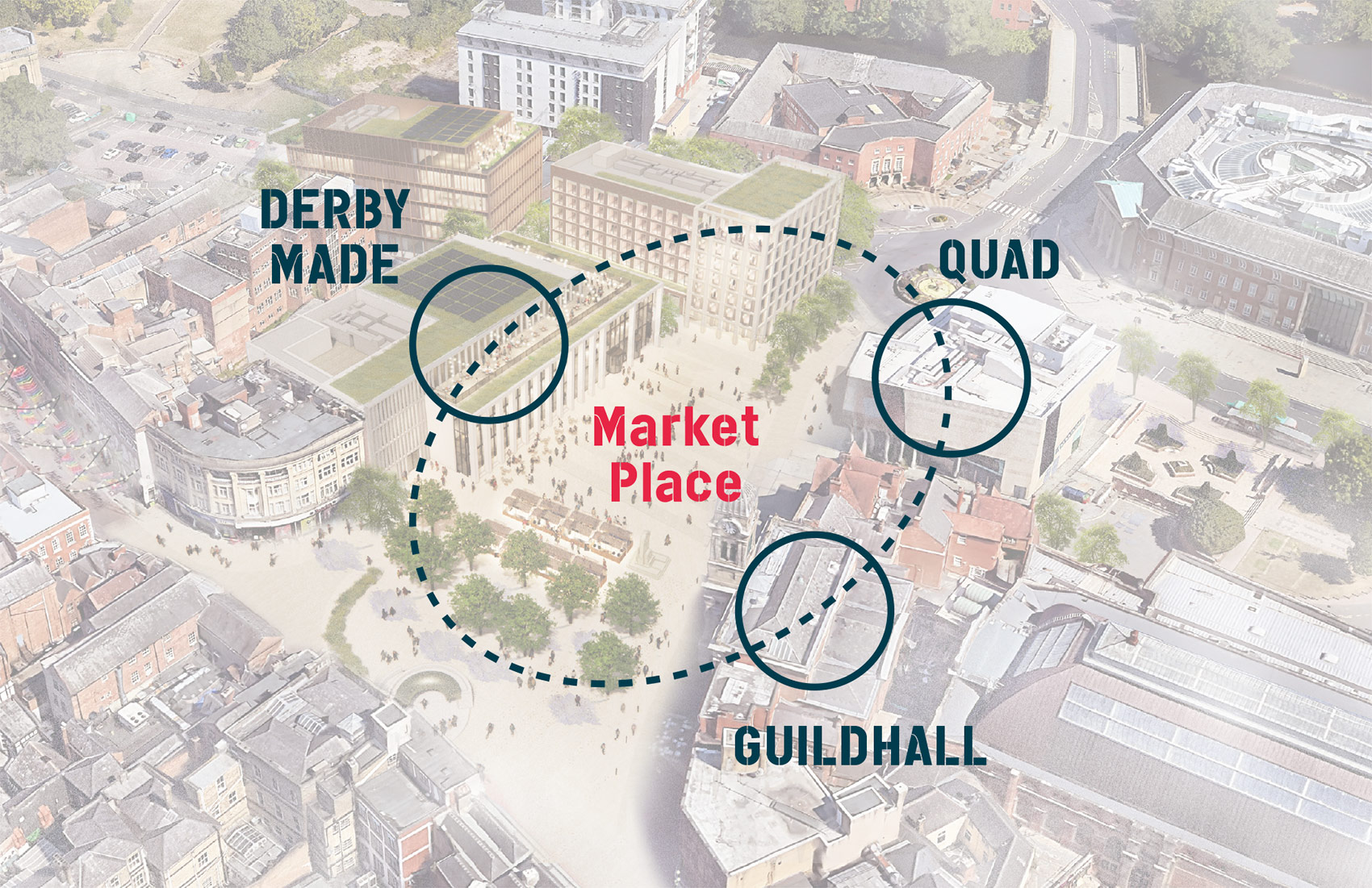 aerial visual diagram